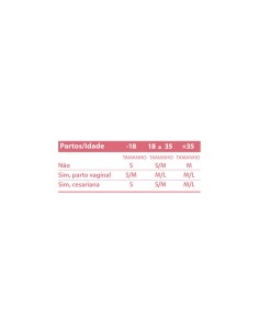 Enna Cycle Menstruationstasse Größe S 2 Einheiten + Sterilisatorbox 2