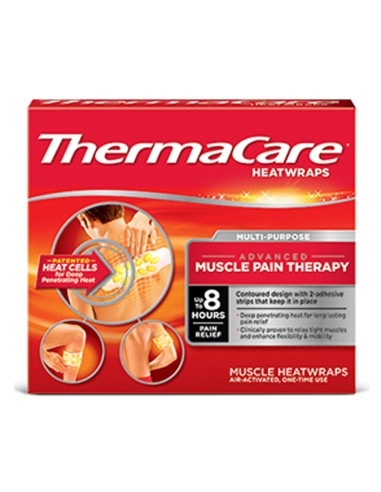 ThermaCare-Mehrzweck